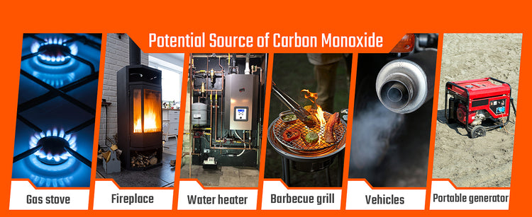 Carbon Monoxide Detector
