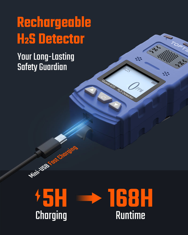 ギャラリービューアに画像をロードする, TOPTES Guard-633 H2S Detector, H2S Monitor Clip On with Precise Gas Sensor, 0.5S Fast Response, 7-Day Battery Life, Low Battery Alert, Adjustable Alarm Range, 3 Alarm Modes, Explosion-Proof Safety-Blue
