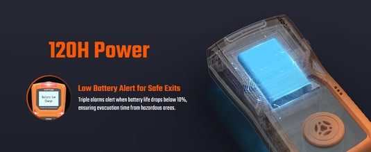 Long-Lasting Power Source