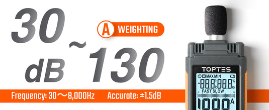 Range: 30~130dBA