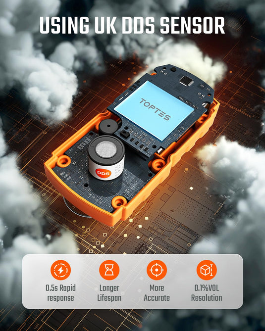 TopTes Guard-756 Upgraded Oxygen Detector, Portable O2 Monitor, 0.5s Fast Response, Rechargeable O2 Gas Detector, with Vibration, Visual & Sound Alarms, Dust and Explosion Proof, for Work, Home-Orange