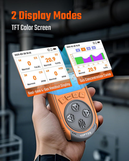 TopTes Guard-863Pro 4 Gas Monitor Multi Gas Detector for H₂S, CO, LEL, and O₂, with TFT Color Screen, Upgraded O₂ Sensor (5-Year Lifespan), USB Data Export, 18h Battery Life, Reliable for Work & Home-Orange
