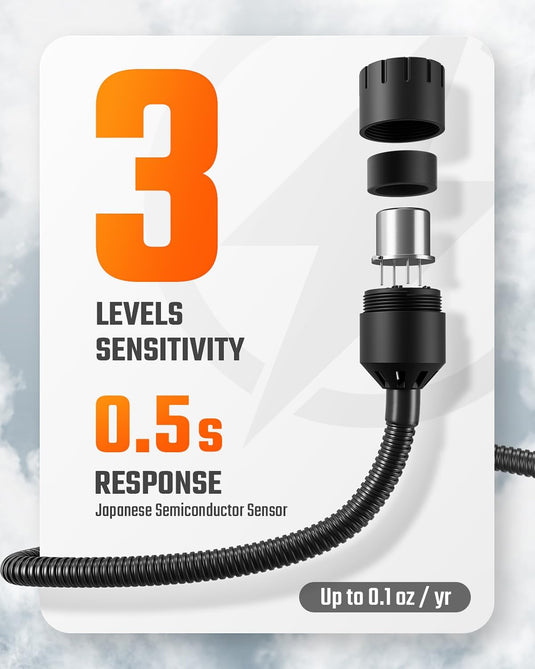 TOPTES RT-389 Rechargeable Refrigerant Leak Detector, HVAC Freon Leak Detector with 3 Sensitivity Modes & 3 Alarm Types, Air Conditioning Detection for CFCs, HCFCs, HFCs, HFOs, HCs - Orange