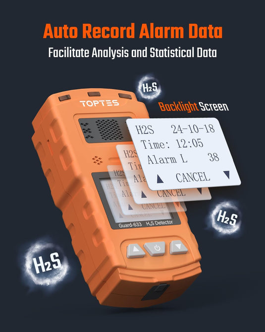 TOPTES Guard-633 H2S Detector, H2S Monitor Clip On with Precise Gas Sensor, 0.5S Fast Response, 7-Day Battery Life, Low Battery Alert, Adjustable Alarm Range, 3 Alarm Modes, Explosion-Proof Safety-Orange