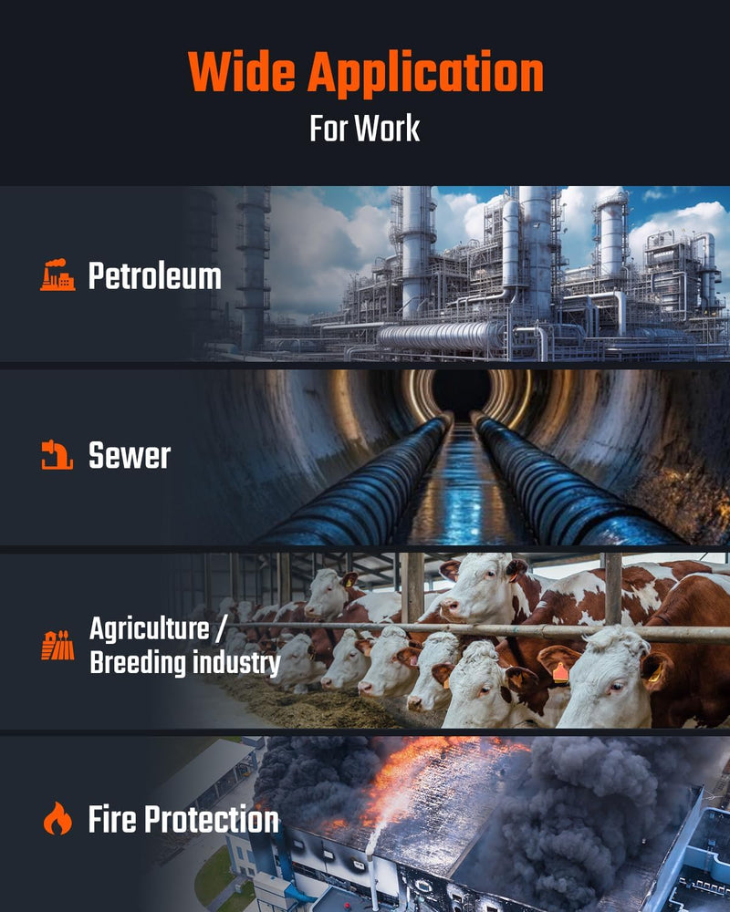 ギャラリービューアに画像をロードする, TOPTES Guard-633 H2S Detector, H2S Monitor Clip On with Precise Gas Sensor, 0.5S Fast Response, 7-Day Battery Life, Low Battery Alert, Adjustable Alarm Range, 3 Alarm Modes, Explosion-Proof Safety-Orange