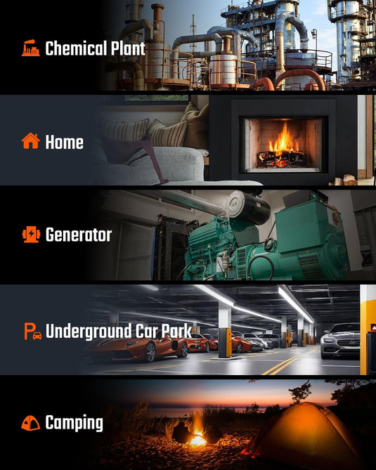 TopTes Guard-566 Portable Carbon Monoxide Detector, Rechargeable CO Detector with Back Clip, Vibration, Visual and Audible Alarms, 168h Long Standby, Adjustable Alarm Thresholds for Home, Work Use