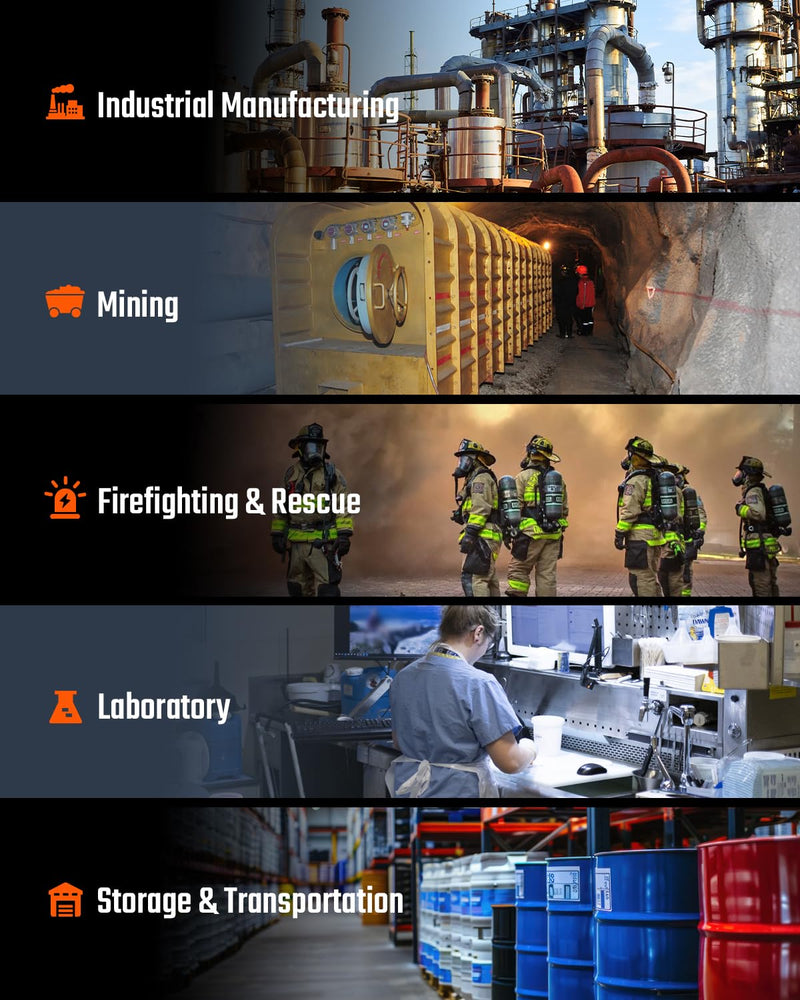 ギャラリービューアに画像をロードする, TopTes Guard-722 Oxygen Detector, Portable O2 Monitor, 0-30%, Rechargeable 120H Battery Duration, Sound, Light and Vibration Alarms, Dust and Explosion Proof, Handheld O2 Meter for Work, Home - Orange