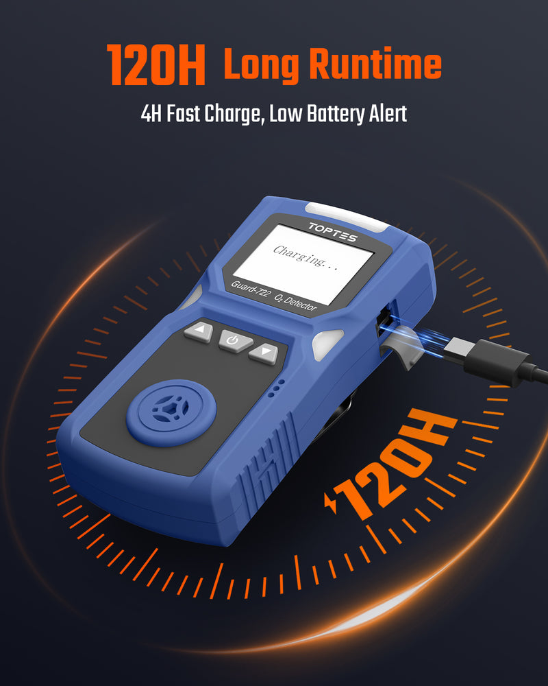 ギャラリービューアに画像をロードする, TopTes Guard-722 Oxygen Detector, Portable O2 Monitor, 0-30%, Rechargeable 120H Battery Duration, Sound, Light and Vibration Alarms, Dust and Explosion Proof, Handheld O2 Meter for Work, Home - Blue