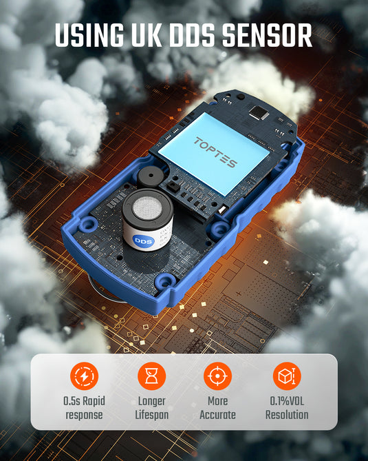 TopTes Guard-756 Upgraded Oxygen Detector, Portable O2 Monitor, 0.5s Fast Response, Rechargeable O2 Gas Detector, with Vibration, Visual & Sound Alarms, Dust and Explosion Proof, for Work, Home-Blue