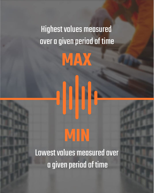 Decibel Meter, TopTes TS-501B Sound Level Meter with 2.25” Backlit LCD Screen, Portable SPL Tester with A/C Weighted, Range 30-130dB, MAX/MIN, Data Hold, Use for Home, Noisy Neighbor, Factory - Orange