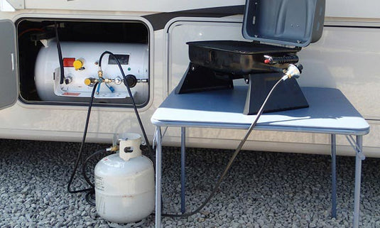 RV Propane Leak: How to Prevent, Detect and Repair