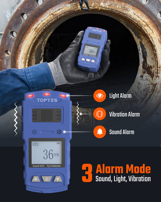 TOPTES Guard-633 H2S Detector, H2S Monitor Clip On with Precise Gas Sensor, 0.5S Fast Response, 7-Day Battery Life, Low Battery Alert, Adjustable alarm range, 3 Alarm Modes, Explosion-Proof Safety