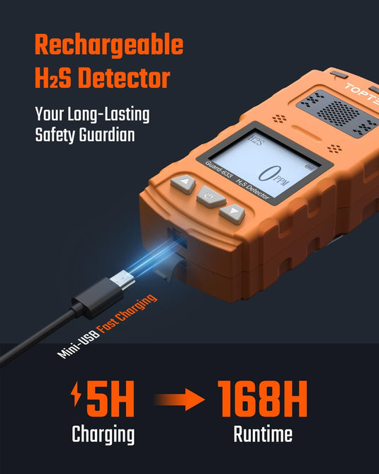 TOPTES Guard-633 H2S Detector, H2S Monitor Clip On with Precise Gas Sensor, 0.5S Fast Response, 7-Day Battery Life, Low Battery Alert, Adjustable Alarm Range, 3 Alarm Modes, Explosion-Proof Safety-Orange