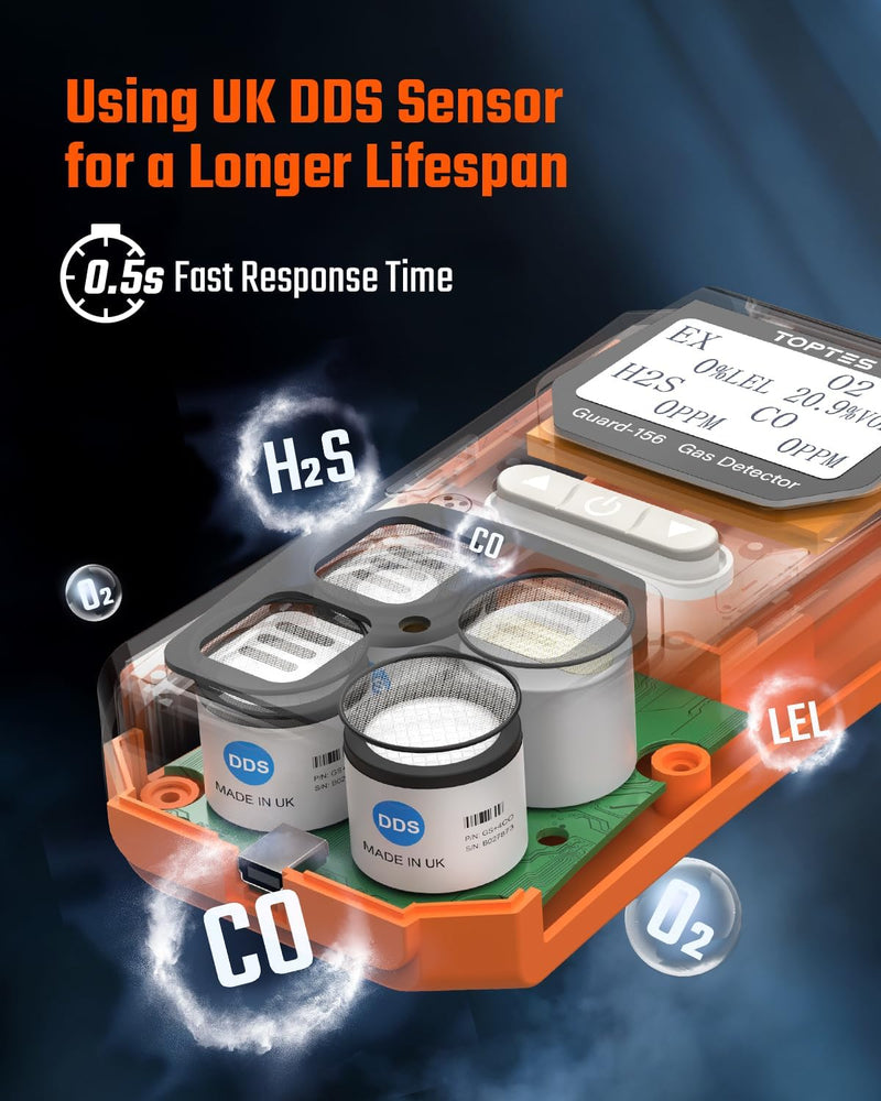 Carica immagine in Galleria Viewer, TopTes Guard-156 4 Gas Monitor Multi Gas Detector for H2S, CO, LEL, and O2, Triple Alarm Modes (Visual, Vibration, Sound), 0.5s Fast Response, Dust and Explosion Proof Design for Work and Home Safety-Orange
