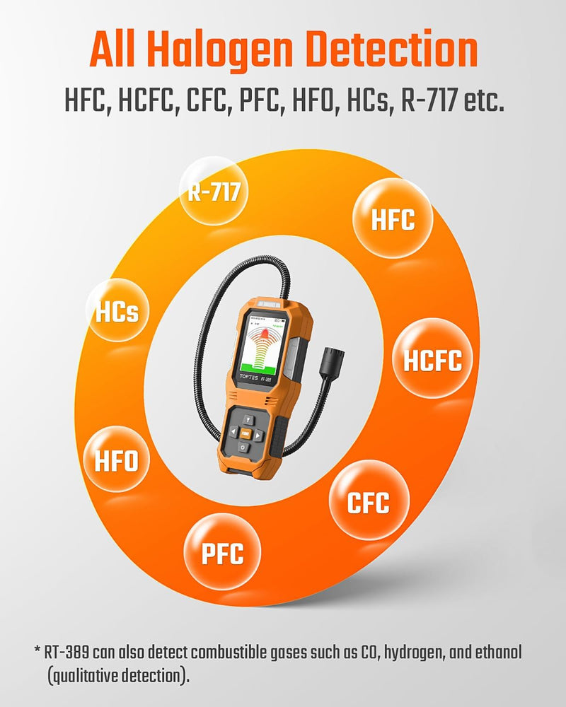 Carica immagine in Galleria Viewer, TOPTES RT-389 Rechargeable Refrigerant Leak Detector, HVAC Freon Leak Detector with 3 Sensitivity Modes &amp; 3 Alarm Types, Air Conditioning Detection for CFCs, HCFCs, HFCs, HFOs, HCs - Orange
