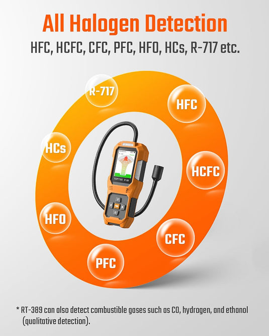 TOPTES RT-389 Rechargeable Refrigerant Leak Detector, HVAC Freon Leak Detector with 3 Sensitivity Modes & 3 Alarm Types, Air Conditioning Detection for CFCs, HCFCs, HFCs, HFOs, HCs - Orange