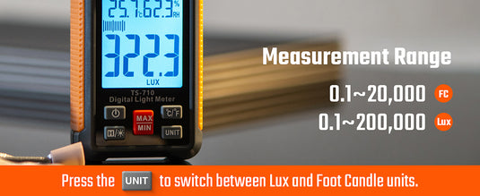 Measurement Range