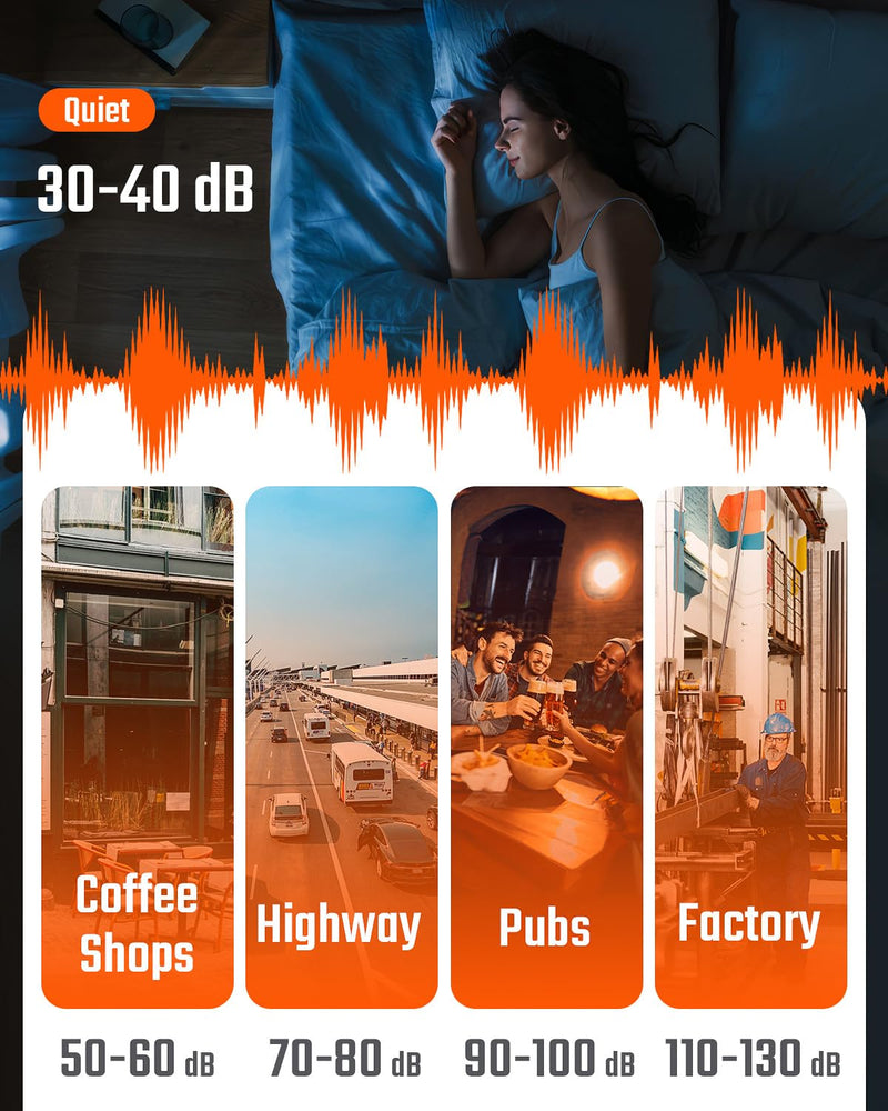 Load image into Gallery viewer, TopTes Decibel Meter, TS-501A Sound Level Meter with 2.25” Backlight LCD Screen, Portable SPL Tester with A Weighted, Range 30-130dB, Data Hold, MAX/MIN, Use for Home, Noisy Neighbor, Factory - Orange
