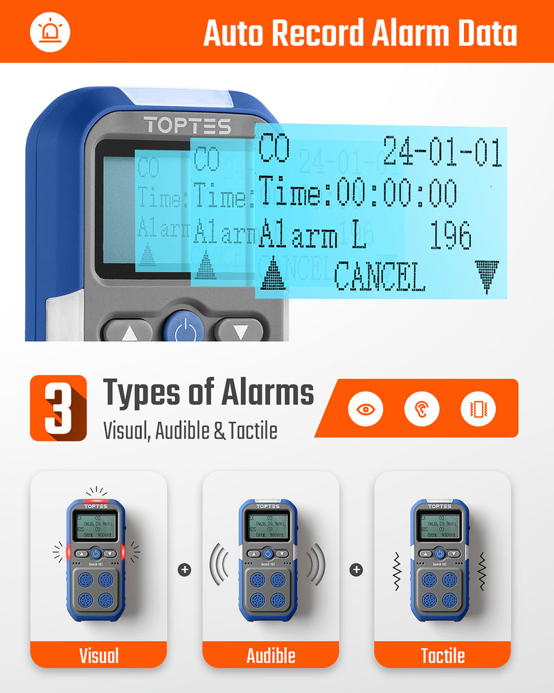 Load image into Gallery viewer, TopTes Guard-101 Gas Detector, 4 Gas Monitor for H2S, CO, LEL and O2, with Vibration, Visual and Audible Alarms, 14h Long Battery Life, Safety Explosion-Proof, for Work, Home - Blue
