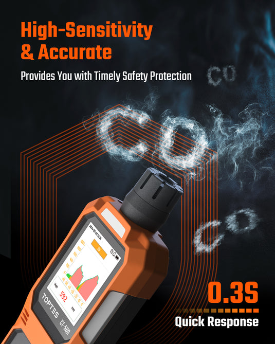 CT-580 Portable Carbon Monoxide Detector