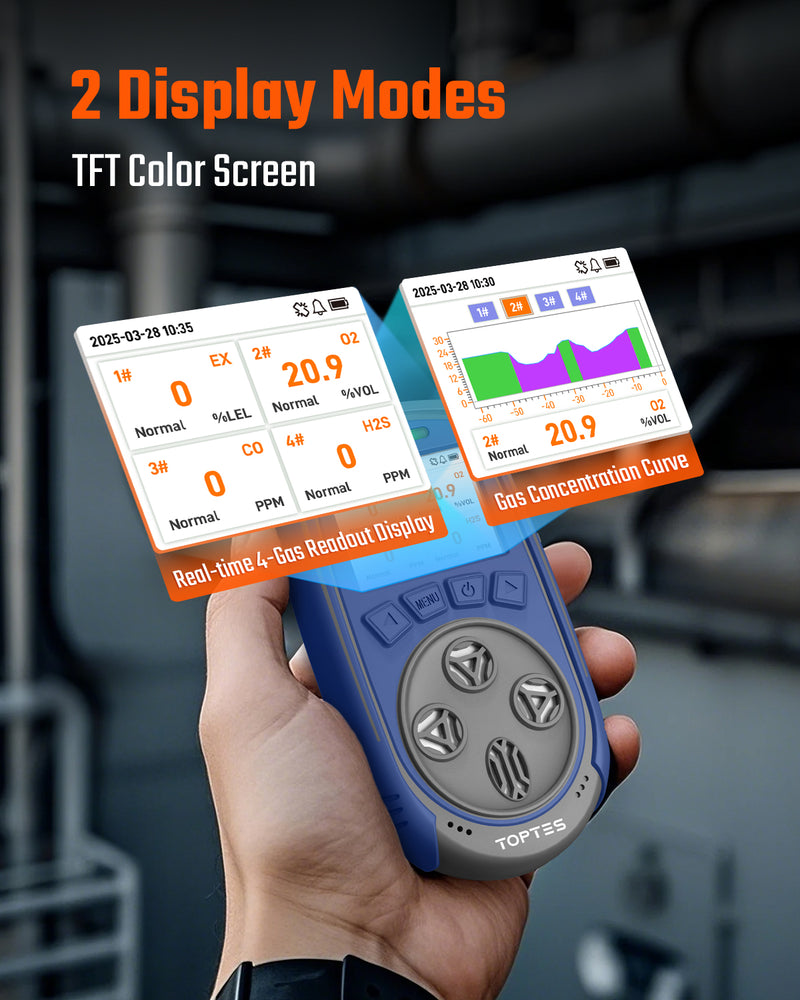 Load image into Gallery viewer, Guard-863Pro 4 Gas Monitor Multi Gas Detector for H₂S, CO, LEL, and O₂, with TFT Color Screen, Upgraded O₂ Sensor (5-Year Lifespan), 18h Battery Life, Explosion-Proof, Reliable for Work &amp; Home-US
