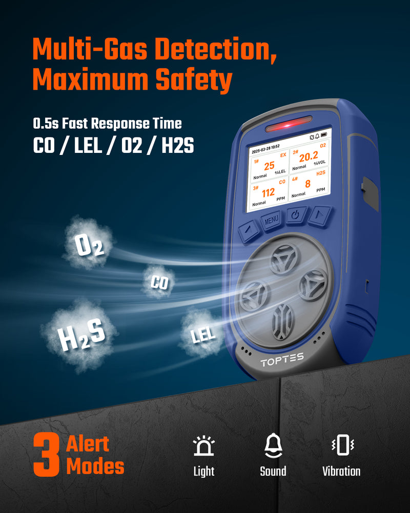 Load image into Gallery viewer, Guard-863Pro 4 Gas Monitor Multi Gas Detector for H₂S, CO, LEL, and O₂, with TFT Color Screen, Upgraded O₂ Sensor (5-Year Lifespan), 18h Battery Life, Explosion-Proof, Reliable for Work &amp; Home-US
