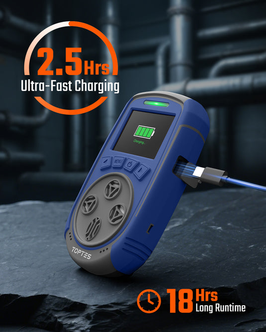 Guard-863Pro 4 Gas Monitor Multi Gas Detector for H₂S, CO, LEL, and O₂, with TFT Color Screen, Upgraded O₂ Sensor (5-Year Lifespan), 18h Battery Life, Explosion-Proof, Reliable for Work & Home-US