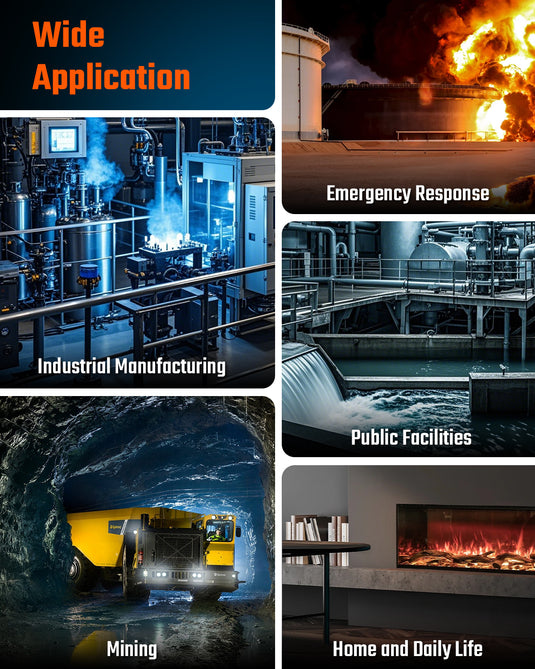 Guard-863Pro 4 Gas Monitor Multi Gas Detector for H₂S, CO, LEL, and O₂, with TFT Color Screen, Upgraded O₂ Sensor (5-Year Lifespan), 18h Battery Life, Explosion-Proof, Reliable for Work & Home-US