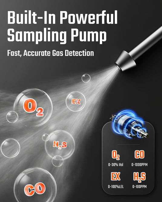 Guard-966 4 Gas Monitor Multi Gas Detector