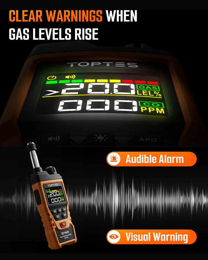 ギャラリービューアに画像をロードする, S2 Multi 2-in-1 Gas and Carbon Monoxide Detector
